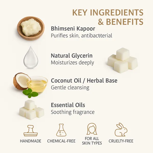 BORQ_Natural_Camphor_Cube_Glycerine_Bath_Soap_400gm_|_For_A_Soothing_&_Aromatic_Cleanse_|_Pure_Glycerin_&_Natural_Oils_|_Paraben-Free_Sulfate-Free_|_For_All_Skin_Type_(4X100gm)_Pack_Of_4