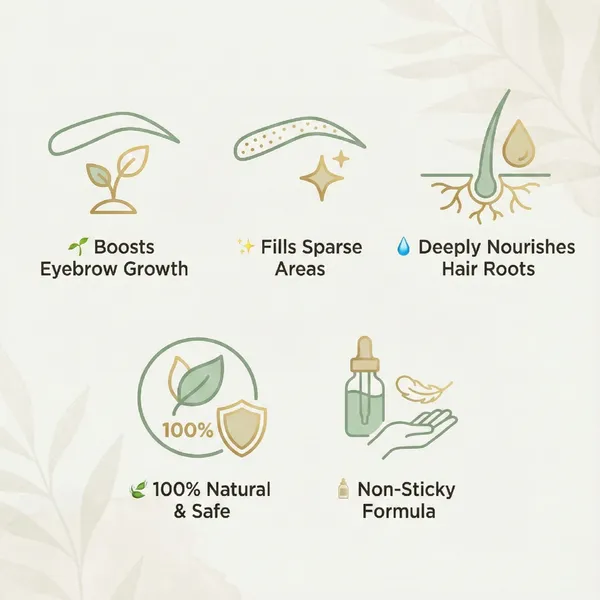 BORQ_Natural_Eyebrow_Growth_Oil_20ml_|_Eyebrow_Thickening_Oil_|_Promotes_Fast_Eyebrow_Hair_Growth_|_100%_Pure_Virgin_Castor_&_Essential_Oils_|_For_Fuller_&_Healthy_Brows_|_For_Man_&_Women_|_(2X10ml)_Pack_Of_2