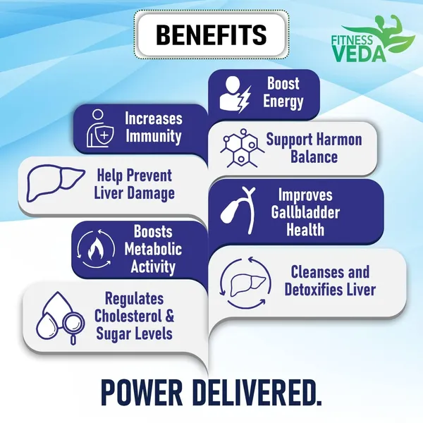 Liver_Detox_Supplement_Milk_Thistle_Extract_For_Liver_Support_Antioxidant_Care_Fatty_Liver_Protection_60_Capsules