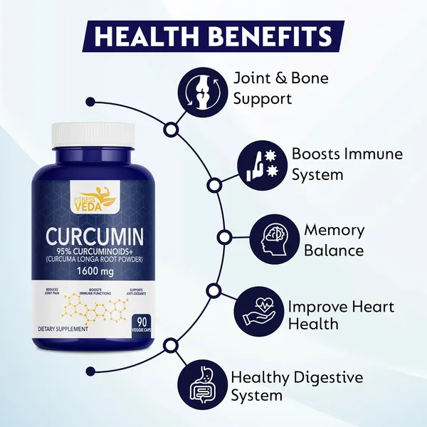 Curcumin_Long_Rootn_1600Mg_With_95_Curcuminoids_Higher_Absorption_Antioxidant_Inflammatory_Supplement_For_Skin_Joint_Support_90_Veg_Capsule