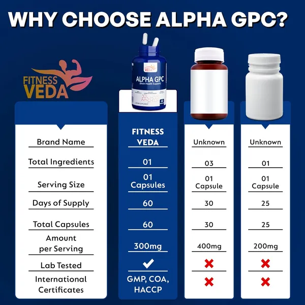 Alpha_Gpc_300_Mg_Brain_Support_Formula_60_Capsules_Nootropic_Supplement_For_Focus_Clarity_Vegan_Non_Gmo