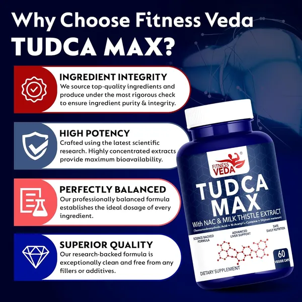 Tudca_Max_1500_Mg_Capsules_Tudca_Nac_N_Acetyl_Cysteine_Milk_Thistle_Extract_Silybum_Marianum_Delivering_A_Total_Of_1500_Mg_Of_Active_Ingredients_Per_Serving