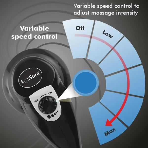 AccuSure_MG01_Corded_Electric_Body_Massager_Personal_Massage_Therapist_For_Comprehensive_Muscle_Relief_And_Enhanced_Wellness._Innovative_Design_For_Full_Body_For_Men_&_Women