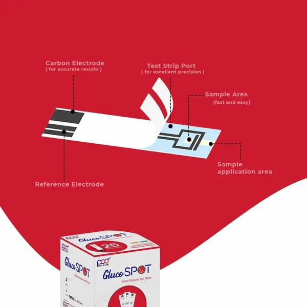 Blood_Glucose_Test_Strips,_Pack_of_25_Strips