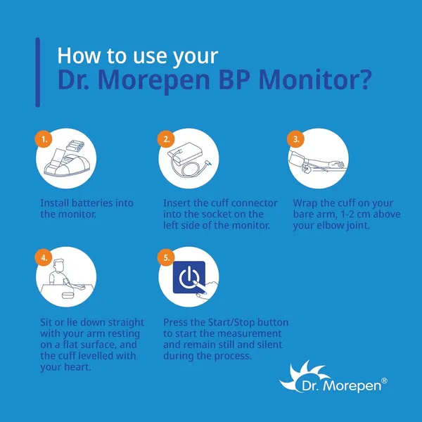 Dr._Morepen_Arm_Blood_Pressure_Monitor_Model_Bp_14,_Multicolor