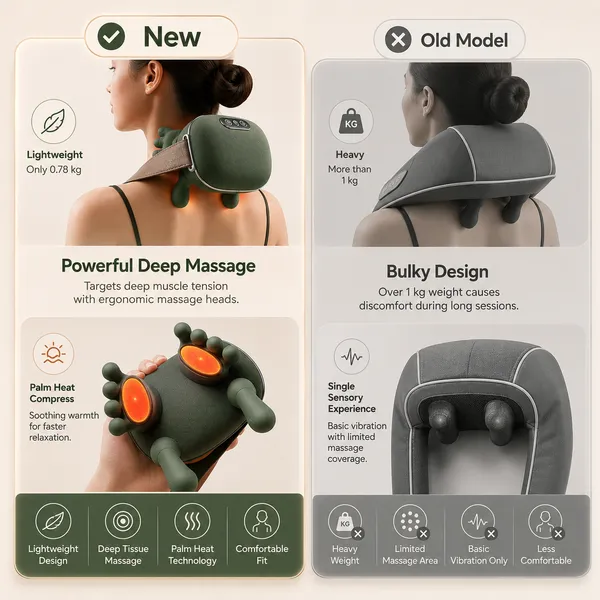 HandFeel_Bionic_Massager_—_Heated_Cervical,_Neck_&_Shoulder_Pain_Relief_Device