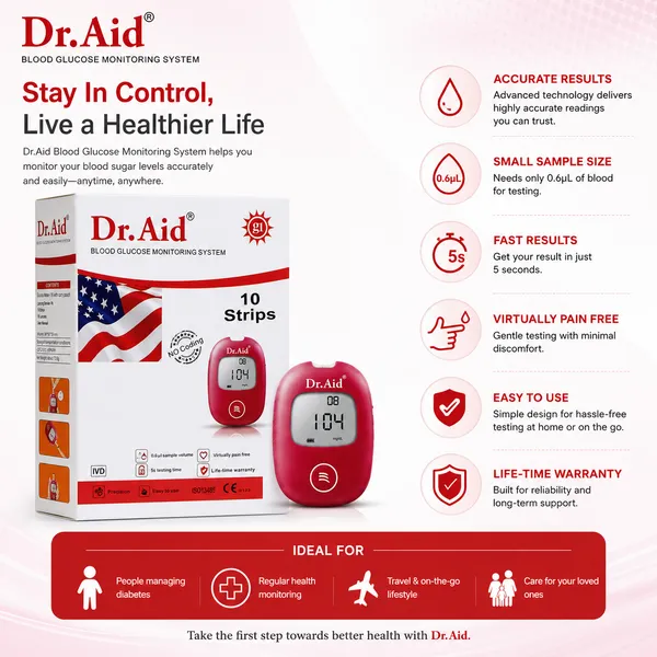 Dr_Aid_Blood_Glucose_Monitoring_System_With_10_Test_Strips
