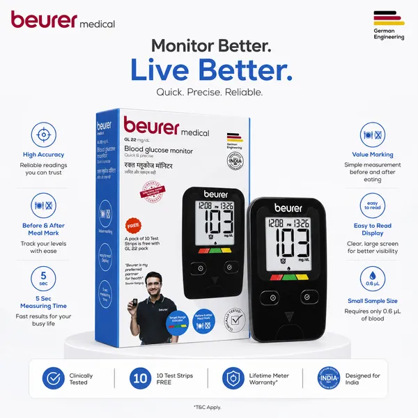 Beurer_Medical_Digital_Blood_Glucose_Monitor_GL22
