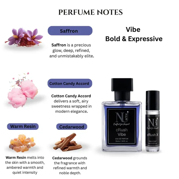 cRush_Rush_|_50ml_+_6_ml_|_Spiced_Florals_-_Sugared_Amber_-_Velvet_Musk_|_Very_Long_Lasting