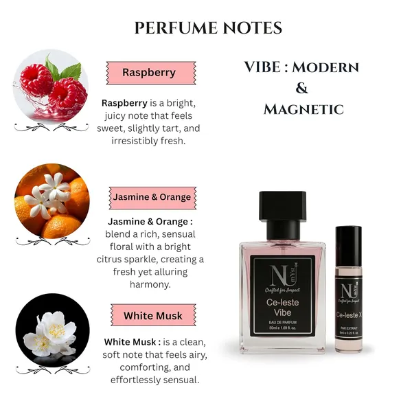 Celeste_Aura_|50ml_+_6_Ml_|Juicy_Fruits_-_Soft_Florals_-_White_Musk_|_Very_Long_Lasting