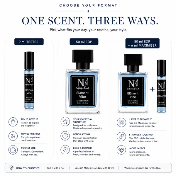 Element_Eau_de_Parfum_9_ml_Vial,_Aquatic_Green_Apple_Woody_Musk_Fragrance,_Calm_&_Grounded_Unisex_Perfume