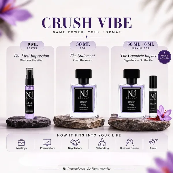 cRush_Rush_|_50ml_+_6_ml_|_Spiced_Florals_-_Sugared_Amber_-_Velvet_Musk_|_Very_Long_Lasting