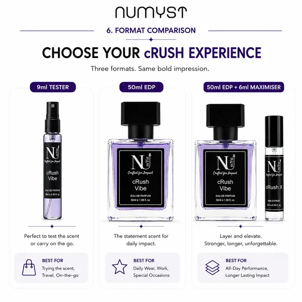 Crush_Eau_de_Parfum_9_ml_Vial,_Spiced_Floral_Sugared_Amber_Velvet_Musk_Fragrance,_Bold_&_Expressive_Unisex_Perfume