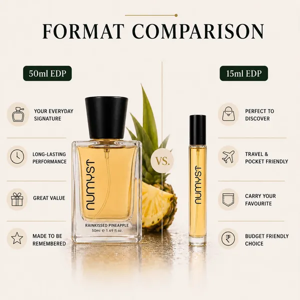 Rainkissed_Pineapple_Eau_de_Parfum_15_Ml,_Fresh_Fruity_Monsoon_Fragrance_with_Juicy_Pineapple,_Calming_Lavender,_Ozonic_Sea_Notes,_Unisex_Perfume