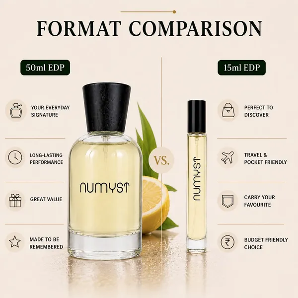 Spiced_Zest_Eau_de_Parfum,_Citrus_Spiced_Woody_Fragrance,_Unisex_Signature_Perfume
