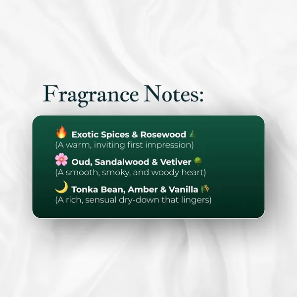 Sultan_Oud_Limited_Edition_Perfume_For_Men_Tam_Furd_Oud_Eau_De_Parfume_50Ml_Long_Lasting_Perfume_For_Men_Premium_Luxury_Fragrance_Scent_Suitable_For_Every_Occasion