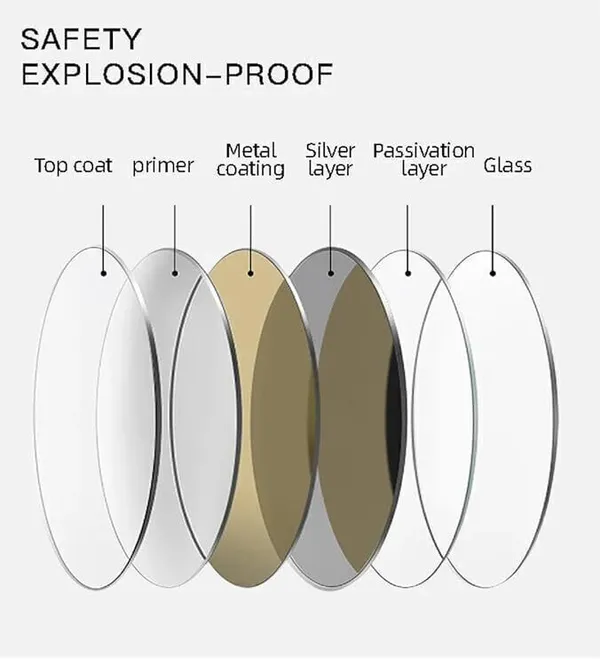 Nabab_Led_Mirror_For_Bathroom_Ovel_Shape_Wash_Basin_Size_18X24,_Bedroom_Bathroom_Mirror_Oval_Finish_Polished