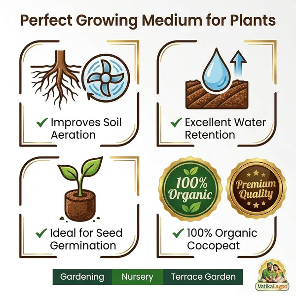 Compressed_And_Sterilized_Coconut_Coir_Growing_Medium_For_Seed_Germination_Potting_Mix_Soil_Aeration_Cocopeat_Block_For_Plants