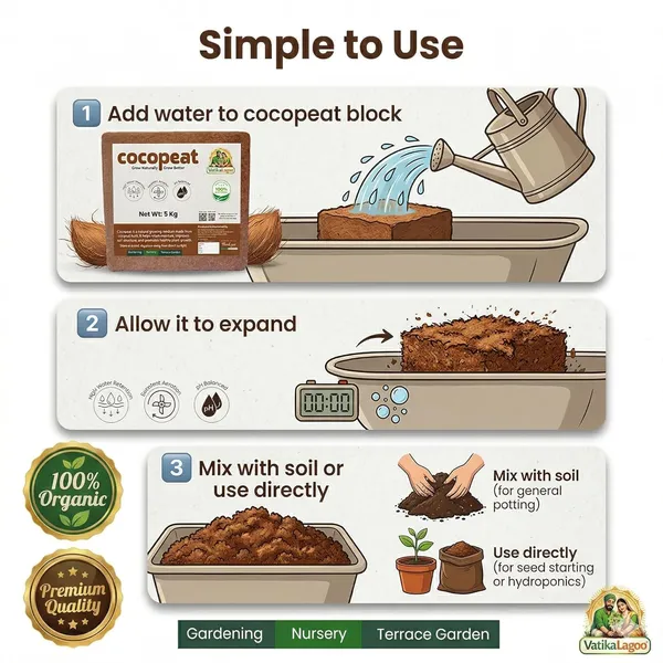 Organic_Growing_Medium_Soil_Conditioner_High_Water_Retention_Root_Growth_Support_Coco_Peat_For_Plants_Indoor_Gardening_Hydroponics