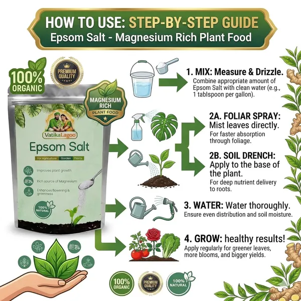 Promotes_Greener_Leaves_Better_Flowering_Plant_Growth_Epsom_Salt_For_Garden_Lawn_And_Indoor_Plants