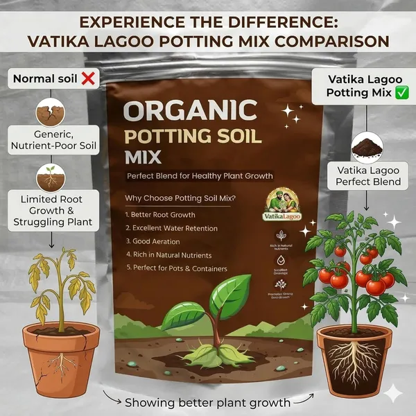 Advance_Formula_Premium_Organic_Soil_Mix_Nutrient_Rich_Blend_For_Healthy_Root_Growth_And_Faster_Plant_Growth_Potting_Mix_For_Indoor_And_Outdoor_Plants