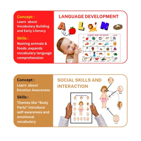 Mini_Busy_Book_Laminated_Early_Learning_Activity_Book_For_Kids_2-4_Years