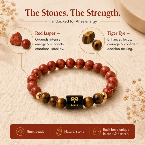 Aries_(Mesh)_/_मेष_—_Red_Jasper_&_Tiger_Eye_Bracelet_(21_March_–_19_April)