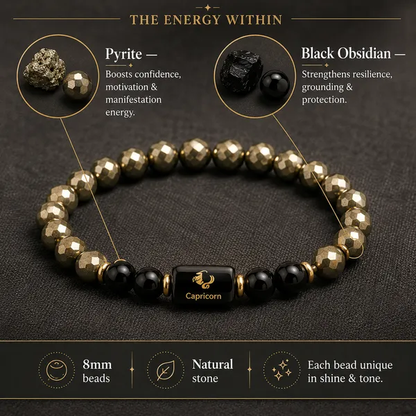 Capricorn_(Makar)_/_मकर_—_Pyrite_&_Black_Obsidian_Bracelet__(22_December_–_19_January)