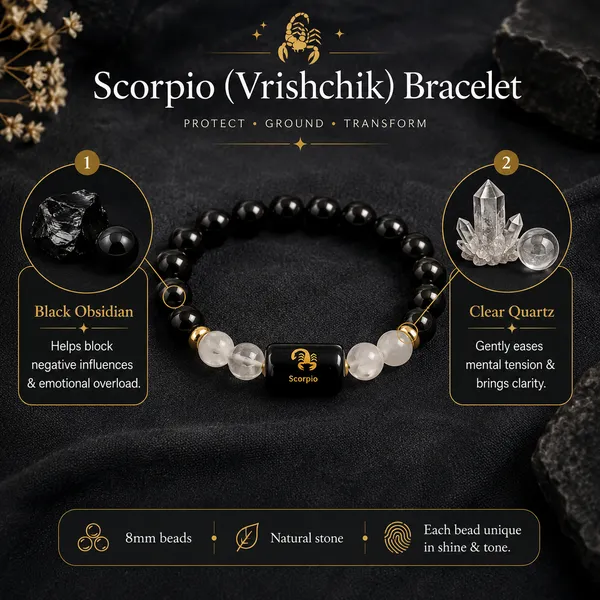 Scorpio_(Vrishchik)_/_वृश्चिक_—_Black_Obsidian_&_Clear_Quartz_Bracelet__(23_October_–_21_November)