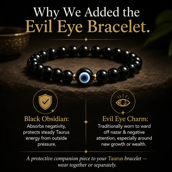 Taurus_(Vrishabh)_/_वृषभ_—_Green_Jade_&_Pyrite_Bracelet__(20_April_–_20_May)