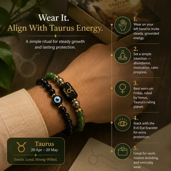 Taurus_(Vrishabh)_/_वृषभ_—_Green_Jade_&_Pyrite_Bracelet__(20_April_–_20_May)