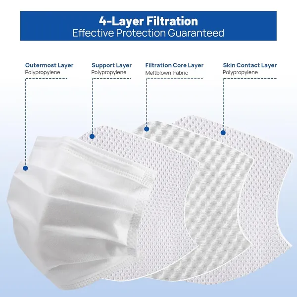 Disposable_Face_Masks_With_Nose_Pin_Soft_Earloop_Surgical_Masks_For_Men_Women_Use_And_Throw_Masks_For_Safety_Hygiene_Black_50_Pcs_White_50Pcs_Combo_Pack_100Pcs_Pack_Of_2