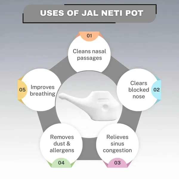 Product_Summary_Kausta_Durable_Unbreakable_Plastic_Jal_Neti_Pot_For_Nasal_Cleansing_Sinus_Congestion_Allergy_Relief_Bpa_Free_Lightweight_Easy_To_Use_Neti_Pot_For_Daily_Hygiene_White_Pack_Of_2