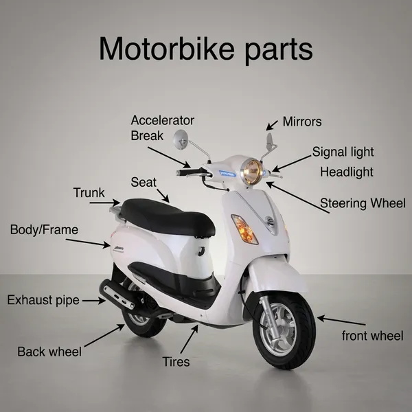 Yatos_Full_Fiber_Body_Kit_For_Activa_125Cc_Bs6_Black