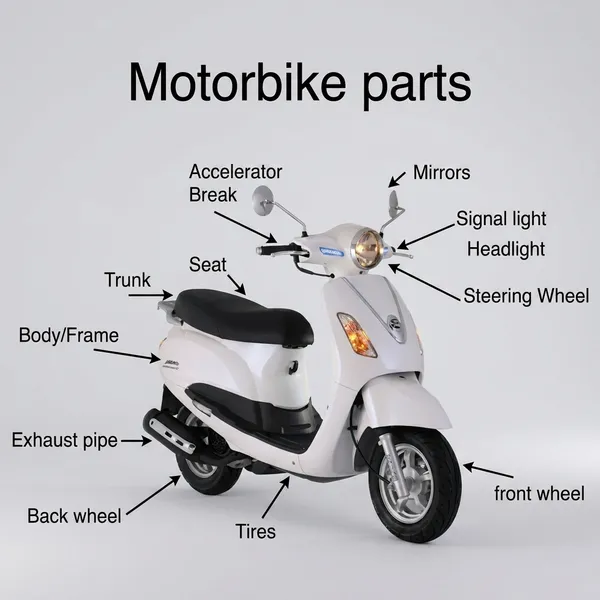 Full_Fiber_Body_Kit_For_Activa_125Cc_Grey