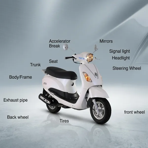 Yatos_Full_Fiber_Body_Kit_For_Activa_Blue