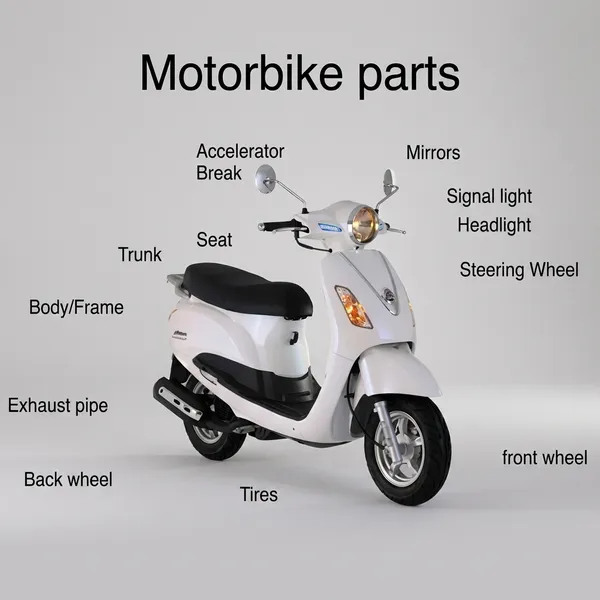 Yatos_Full_Fiber_Body_Kit_For_Activa_New_Armour_Gold