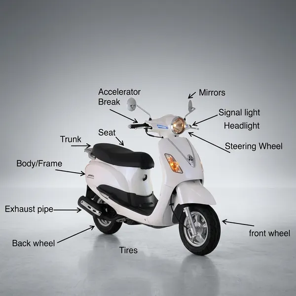 Yatos_Full_Fiber_Body_Kit_For_Activa_New_Blue
