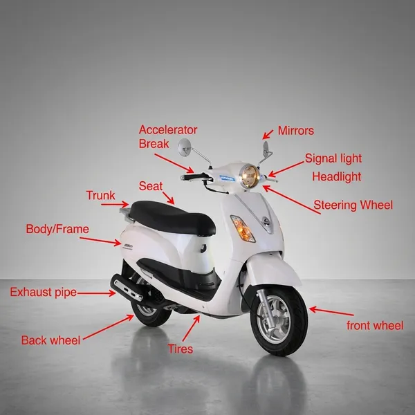 Yatos_Full_Fiber_Body_Kit_For_Activa_Old_White