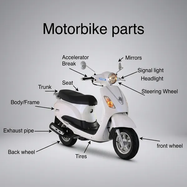 Yatos_Full_Fiber_Body_Kit_For_Activa_Sky_Blue