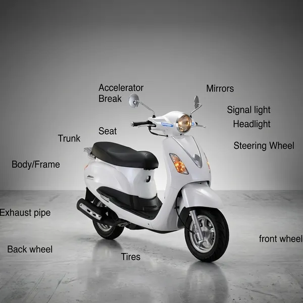 Yatos_Full_Fiber_Body_Kit_For_Activa_Wred