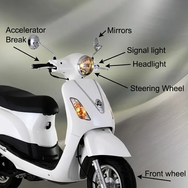 Yatos_Full_Fiber_Body_Kit_For_Activa-I_Blue