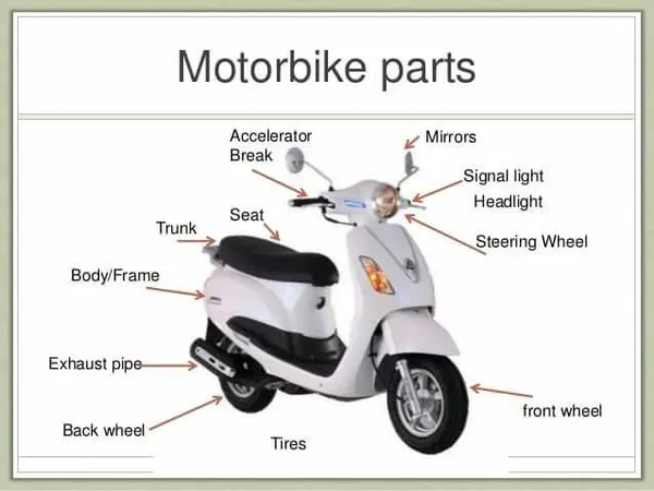 Full_Fiber_Body_Kit_For_Apache_Rtr160_Yellow_Black