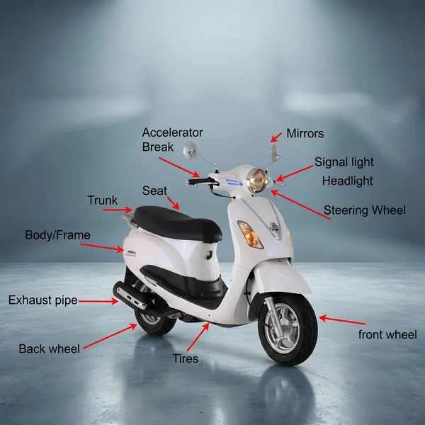 Full_Fiber_Body_Kit_For_Maestro_Bs6_125Cc_White