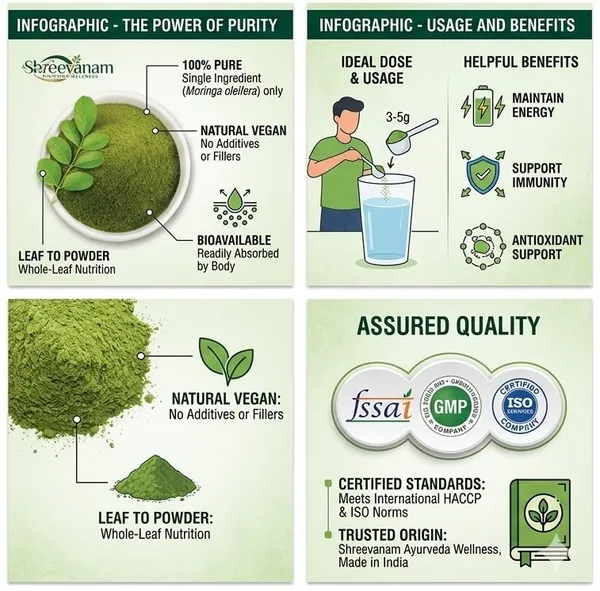 Moringa_Powder
