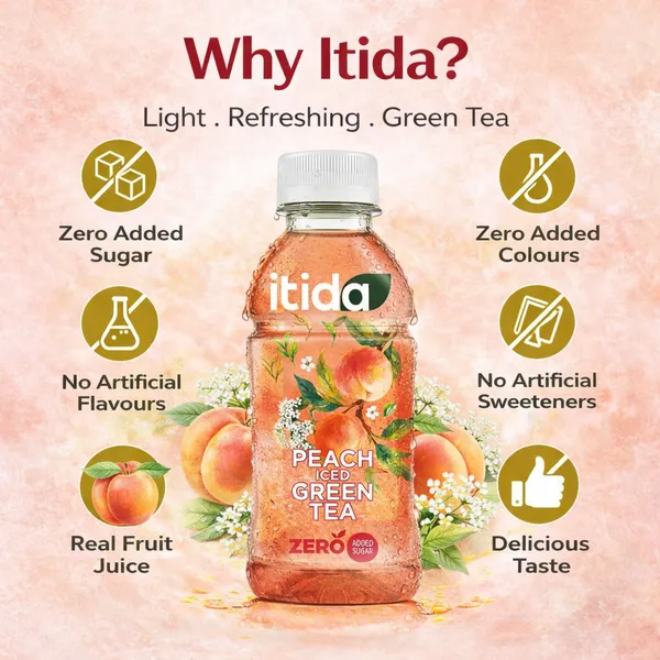 Itida_Iced_Green_Tea_|_Zero_Added_Sugar_|_Peach_And_Elderflower_Bliss_Flavour_|_200Ml_-_Pack_Of_6