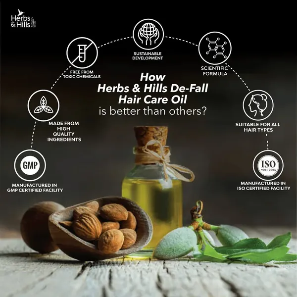 Herbs_&_Hills_Bioactive_Hair_Care_Oil_�_Natural_Hair_Growth,_Hair_Fall_Control_&_Deep_Scalp_Nourishment