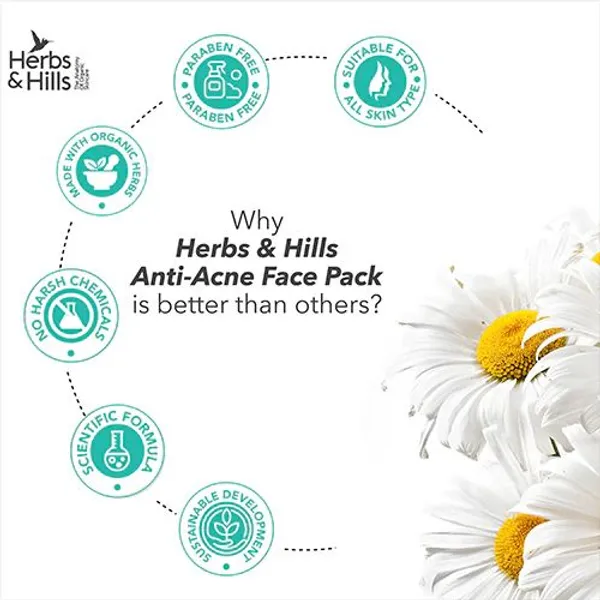 Herbs_&_Hills_Natural_Anti_Acne_Facepack_For_Pimple_Control
