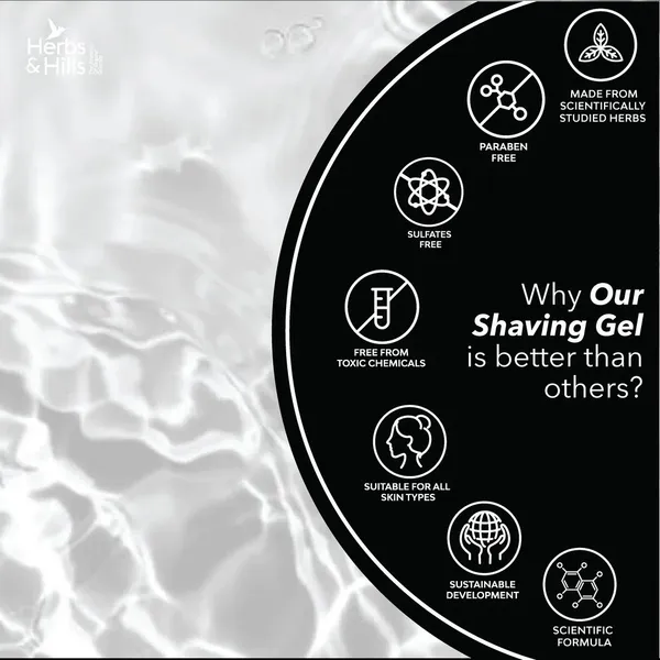 Herbs_&_Hills_Natural_Maca_Root_Shaving_Gel_For_Sensitive_Skin
