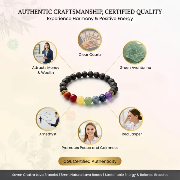 Seven_Chakra_Lava_Stone_Bracelet_With_Rainbow_Healing_Crystals